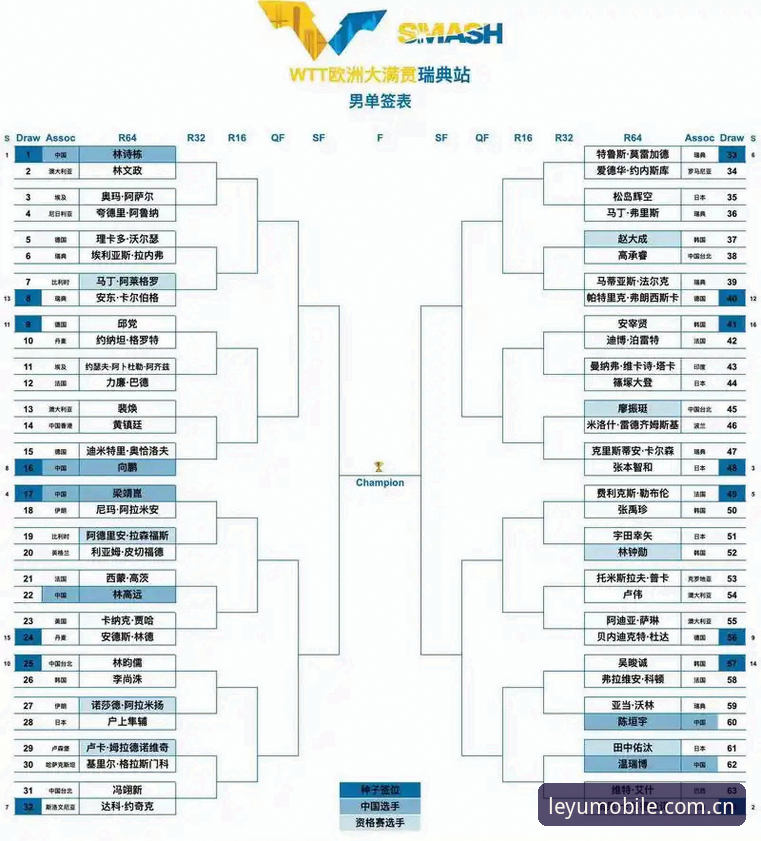 德国队世界杯大名单选拔实战指南——从乐鱼体育视角看阵容战术部署
