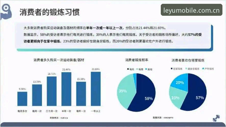 乐鱼体育平台怎么样：全方位娱乐体验与行业趋势解析